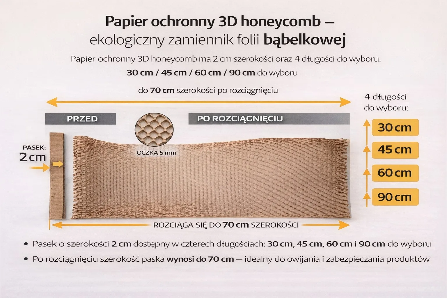 Rozciągnięty papier ochronny 3D o strukturze plastra miodu