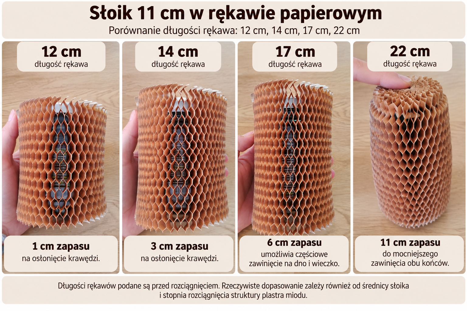 Rękaw ochronny papierowy plaster miodu – ekologiczne pakowanie bez plastiku Porównanie długości rękawów papierowych do słoika 11 cm: 12 cm, 14 cm, 17 cm i 22 cm